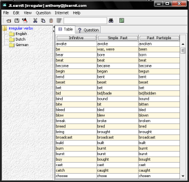 Irregular verbs