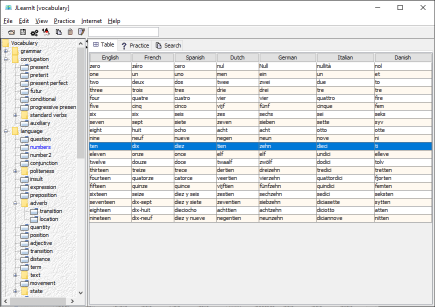 JLearnIt dictionary